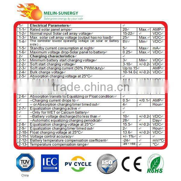 12V Digital solar charge controller 20a