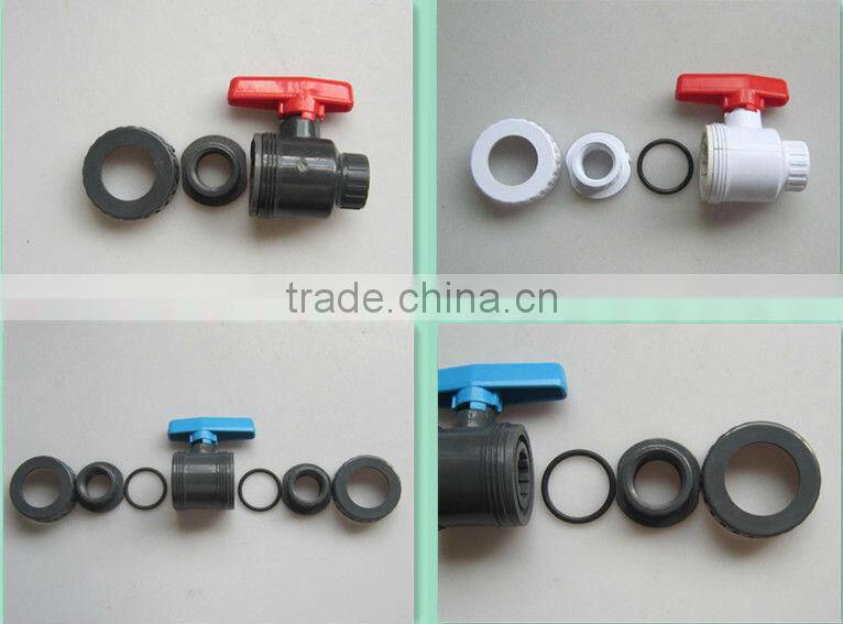 True Union Ball Check Valve