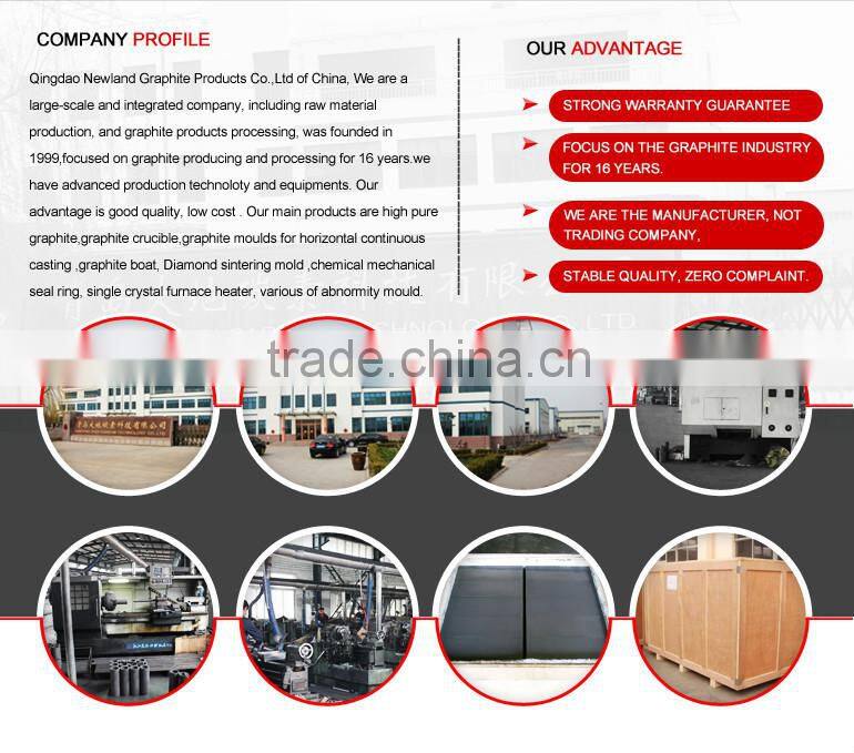 graphite mold material for glass and graphite molds for glass