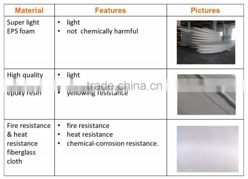 High Performance Surfboard Epoxy Board for Surfing
