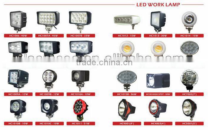 High Quality Wholesale Led Worklight 9 inch 96w Offroad LED working light