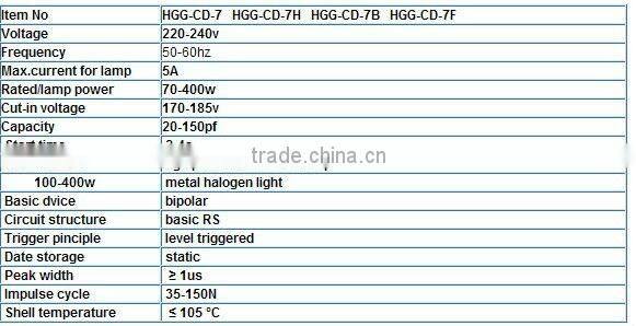 Electric ignitor for HID Lamp with cheap price Made in China