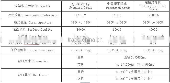 Quartz glass bell jar with flange