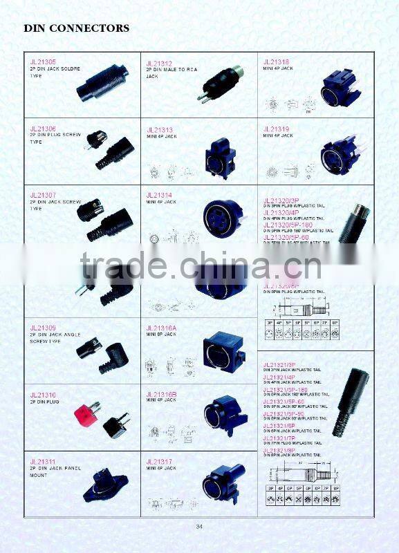 Mini 4P Jack DIN Connector