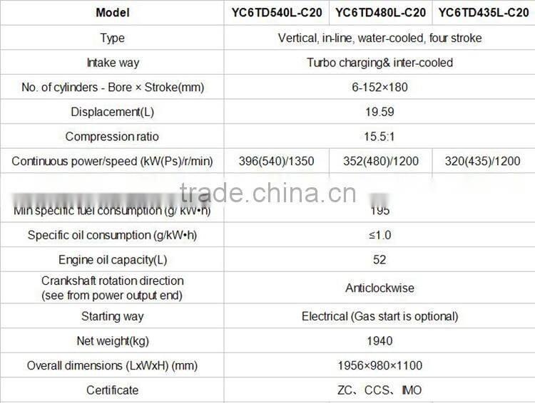 Yuchai YC6TD Series of Marine Diesel Engine for Ship