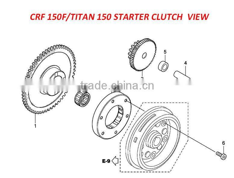 HIGH PERFORMANCE STARTER GEAR