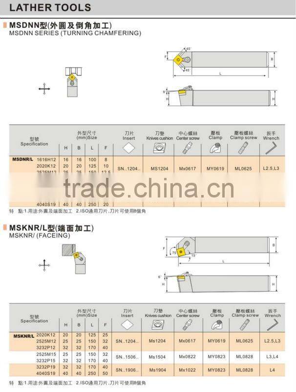 Changeable Tungsten Carbide Coating Inserts Cutter SNMG