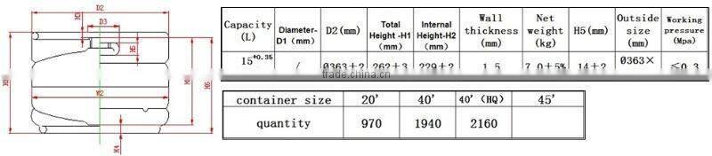 beer container 15L DIN