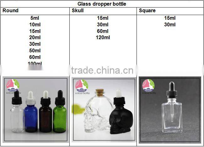 Plastic dropper bottle for eliquid 30ml/15ml clear decorative plastic containers pet dropper bottles with childproof
