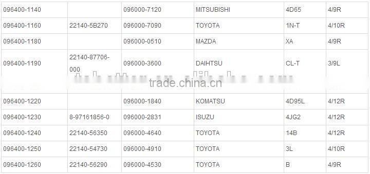 Head Rotor 096400-1250 For Toyota HILLUX