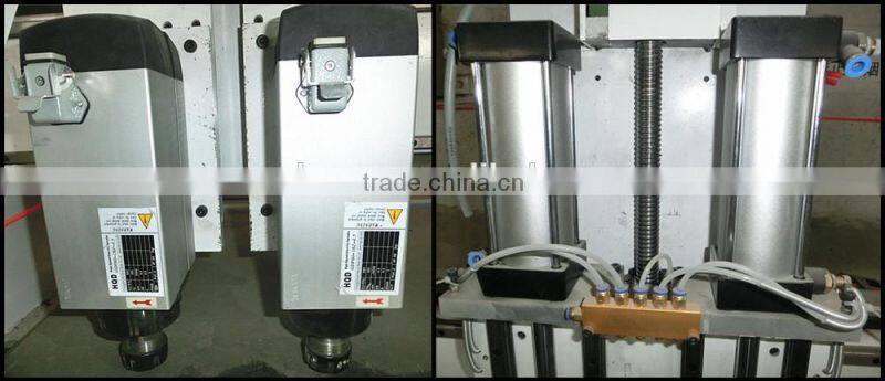 newest top quality cheap price cnc rouer machine/cnc router atc