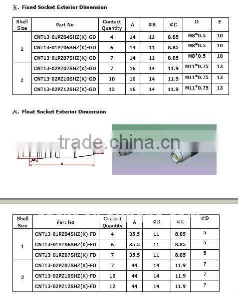 easy use quick push connector for electric