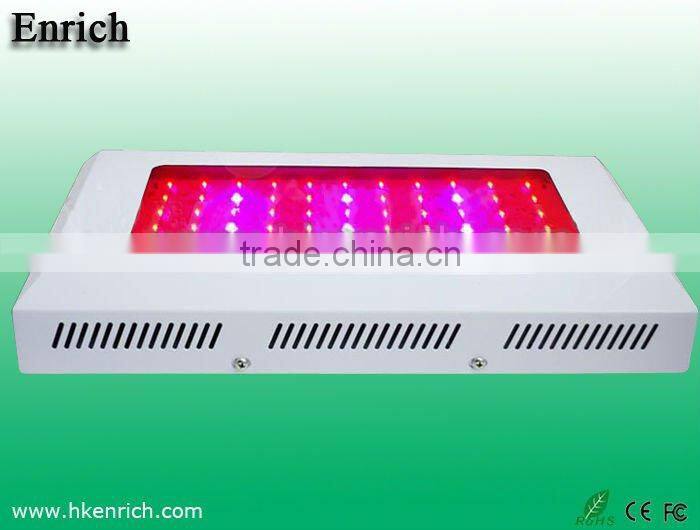 UFO LED Grow Lights LED Growing Light