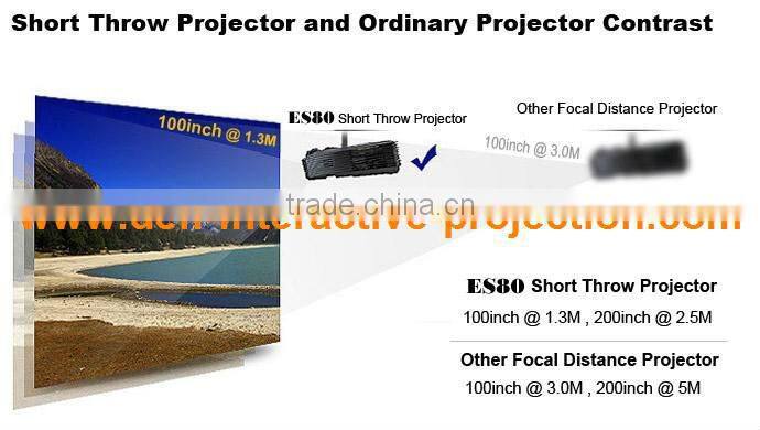 DEFI 4500 lumens short focus projector,pocket lcos rgb led projector by better supplier