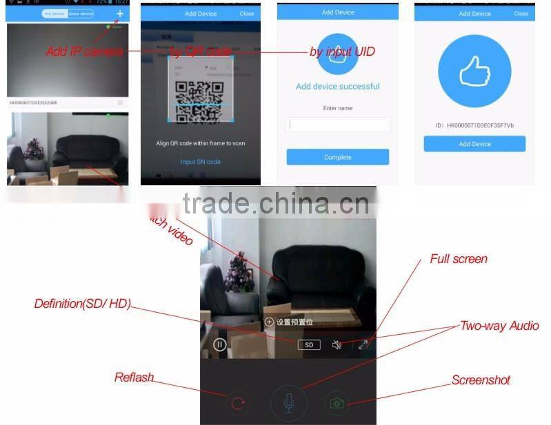 Factory price Full hd 1080P ip camera module