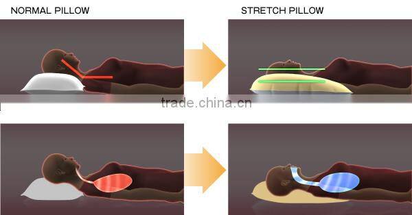 Easy to use and High quality popular pillow with multiple functions