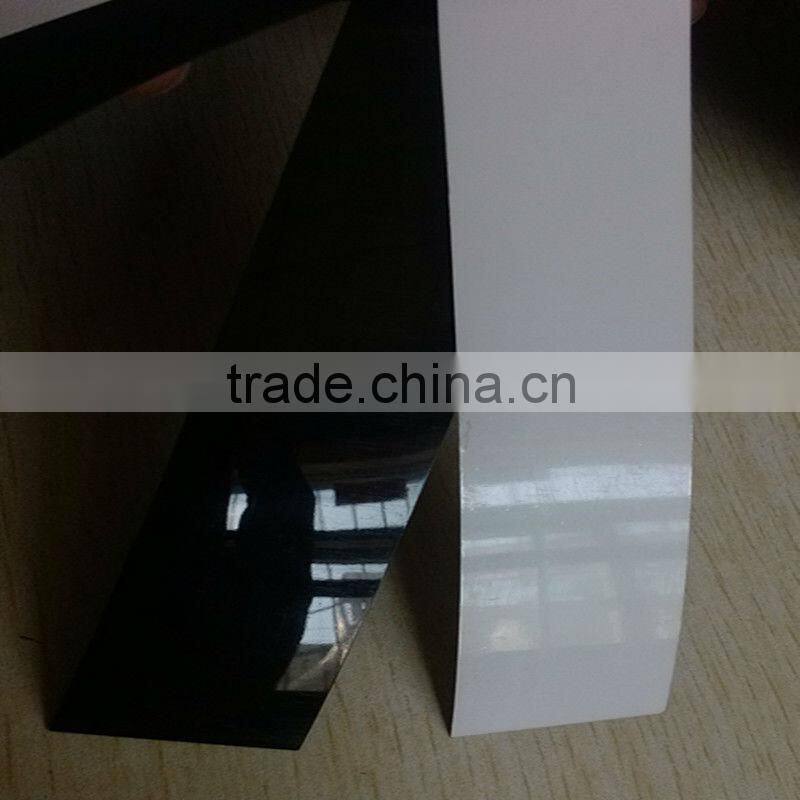 pvc edge banding suppliers