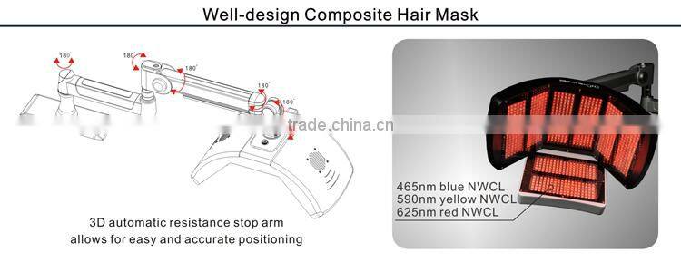 Three type scalp treatment Hair follicle stimulator (CE, Since1994)