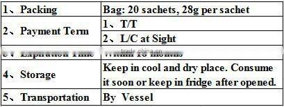 Small Package Inside No added Sucrose Cereal/Oats
