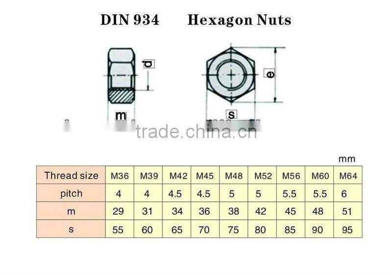Small quantity order hot sale Hex Nut