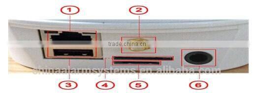 alarm system Video recorder IP camera security alarm system home security alarm