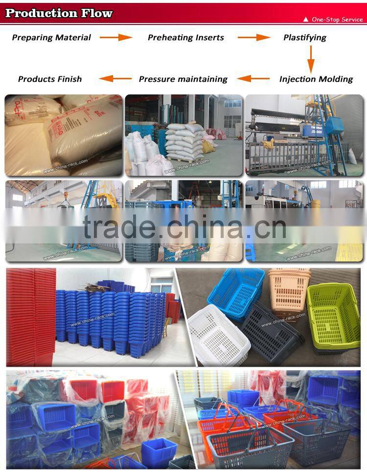 Good Quality 26L Double Handle Red Plastic Shopping Basket