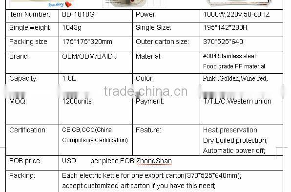 1.8L Auto power off electrical appliance samovar