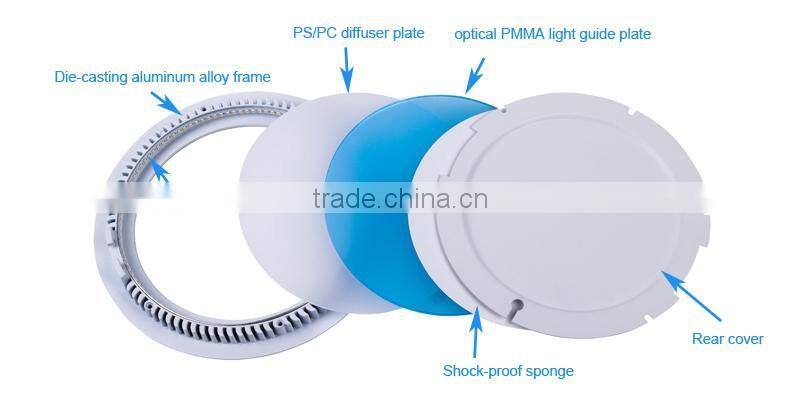 High Quality Die-casting Shaped AL Frame Super Energy Saving Ceiling Lighting 6 Inch Round LED Panel 12W