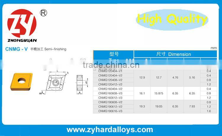 sintered yt5 P30 grade tungsten carbide shim for TPCN