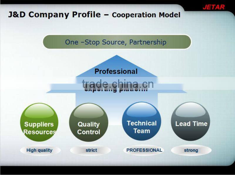 spare parts for motorcycles BIZ 125A