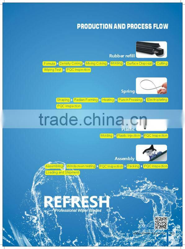 20 models original type flat wiper blade for VW,Ford,BMW,Mercedes,Renault,Volvo,etc