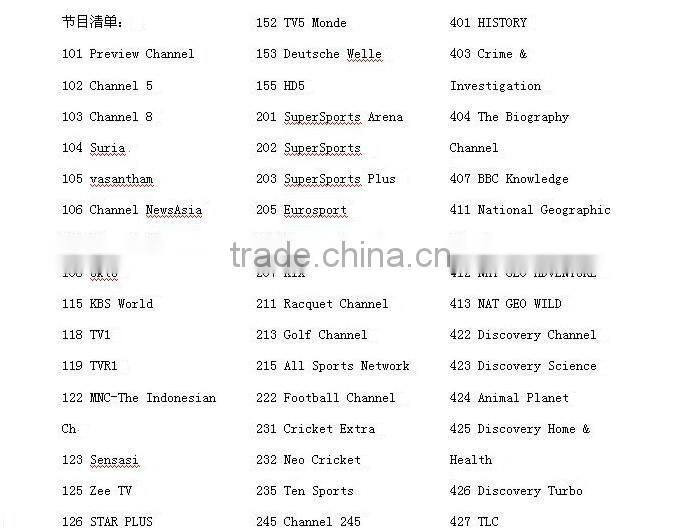 best FYHD HD C-800 E With EPG Chinese 800c cable FYHD800 TV Receiver for Singapore FYHD800C