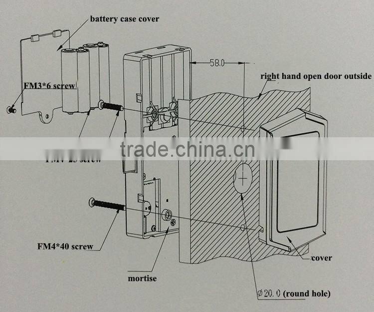 digital card sauna lock