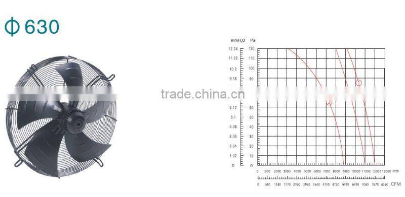 630mm Axial exhaust fan motor for dehumidifer