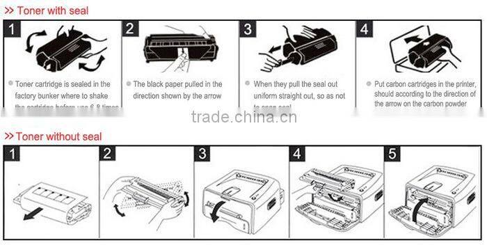 CC388A toner cartridge for HP LaserJet P1007/P1008/Pro M1136/M1213nf for HP88A