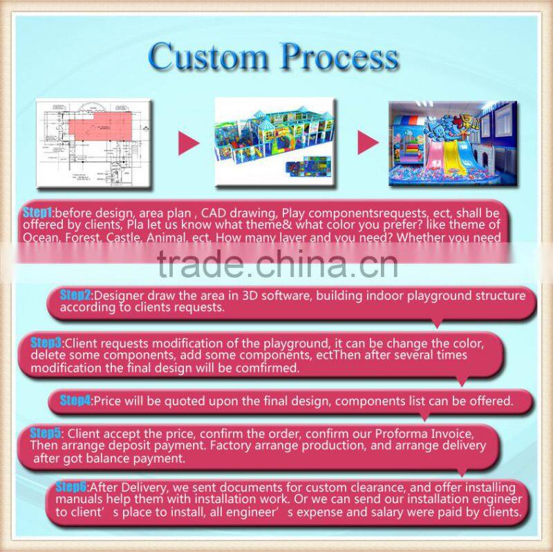 Indoor adventure playground equipment with time tunnel for amuse park(XJ-RCA9)