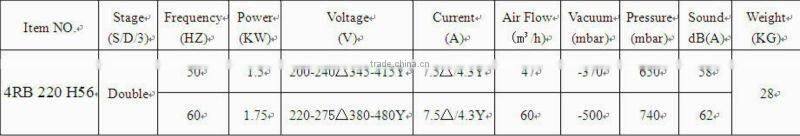 fish tank chair,carpet air mover blower,sopladores,electric turbo,CNG air pump