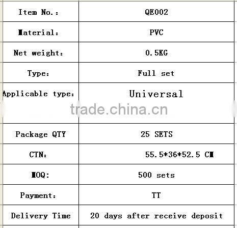 car accessory mudguard