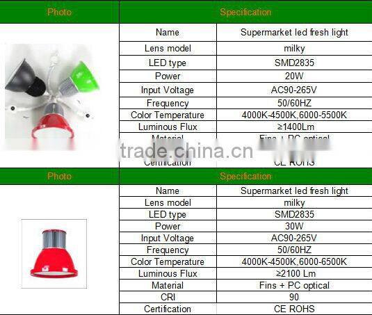 supermarket 20W 30W 40W SMD led fresh light