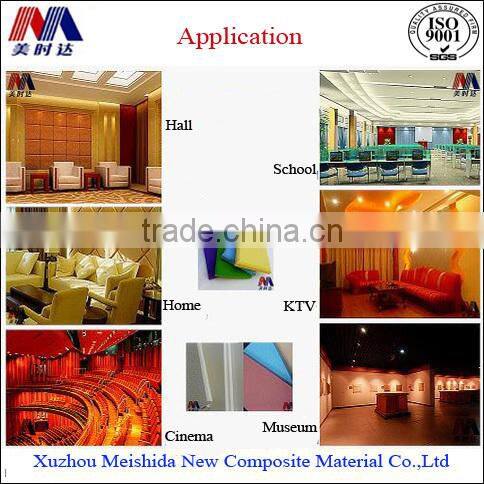 Heat-resistant material for insulation glass wool price
