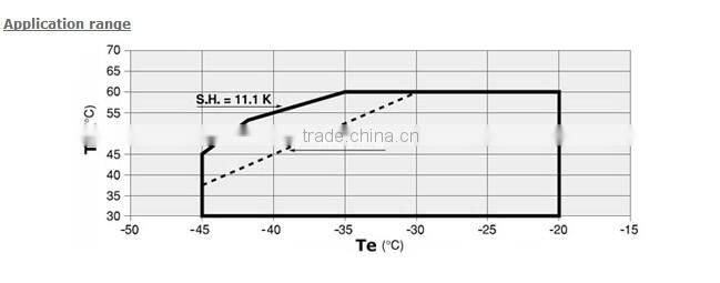 Danfoss Refrigerator Compressor Price LTZ44