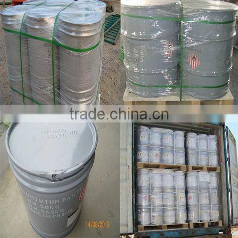 Making metallic aluminum paste for coatings