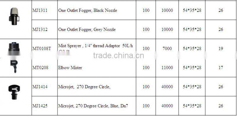 Cross atomization micro sprinkler with 4 ways