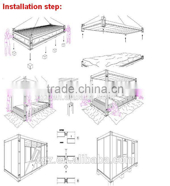 Multifunction and low cost container house