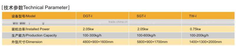 Automatic new design puffed snack relishing machinery