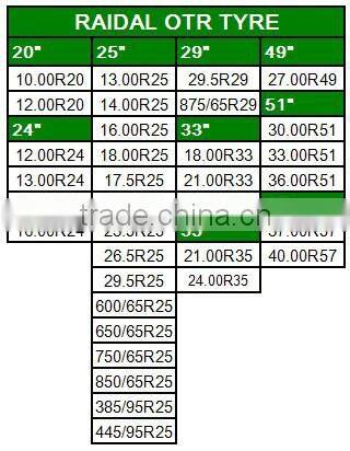 Forklift tyre 21*8-9