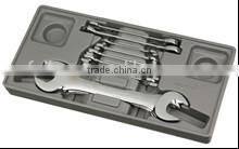 group sets(4PCS SET) Plier tools