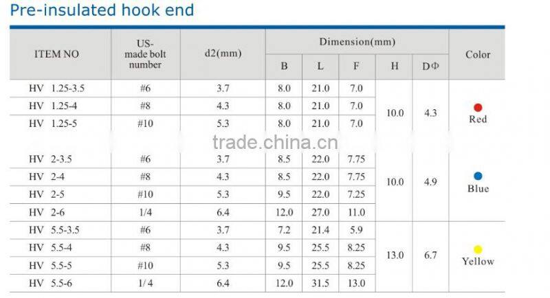 HEIGHT Pre-Insulated Hook End Factory Price