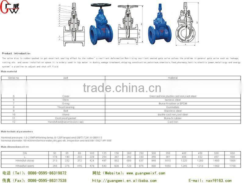 Remote control float valve
