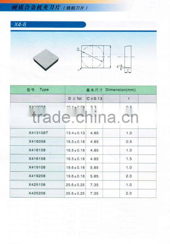 Carbide inserts X4100511 tool parts for making twist dill bit